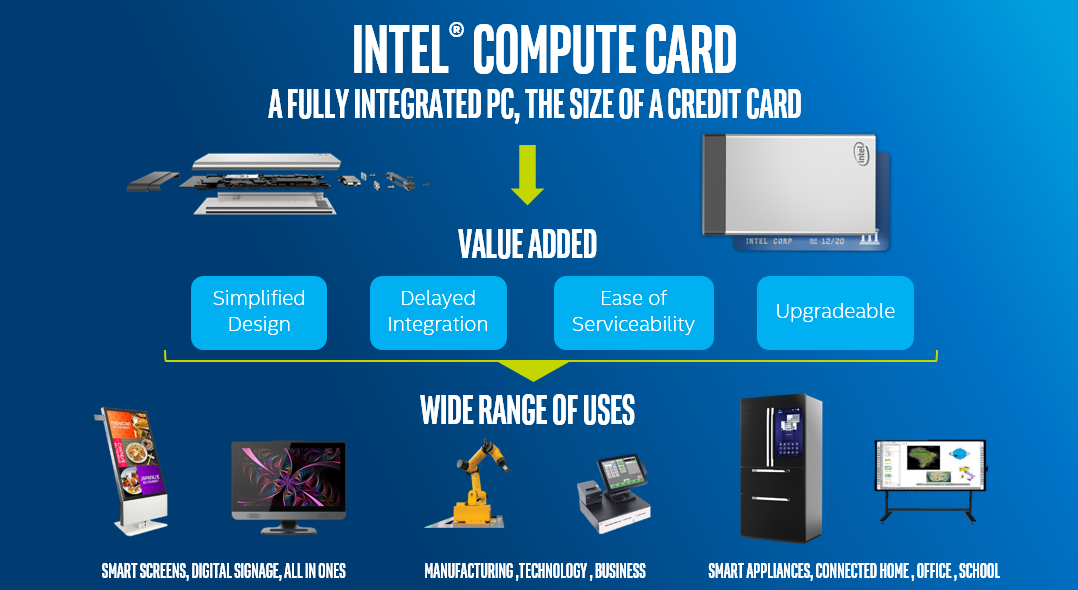 今月限定【値下げ！】 Intel Compute Card (1) Windowsデスクトップ